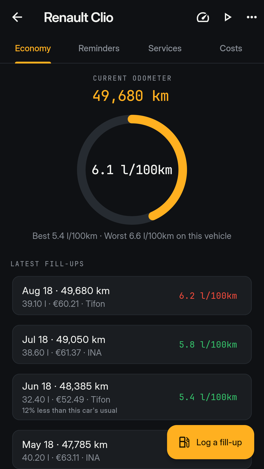 Vehicle fuel economy screen with consumption records